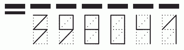 Пример заполнения индекса 398041