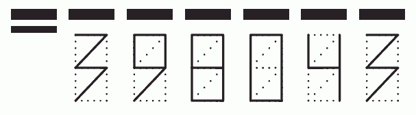 Пример заполнения индекса 398043