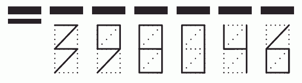 Пример заполнения индекса 398046