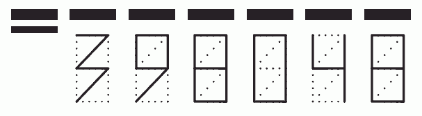 Пример заполнения индекса 398048