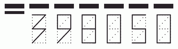 Пример заполнения индекса 398050