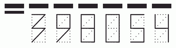 Пример заполнения индекса 398054