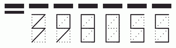 Пример заполнения индекса 398055