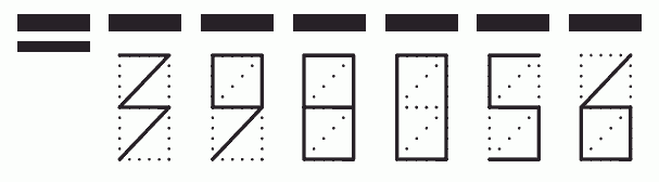 Пример заполнения индекса 398056