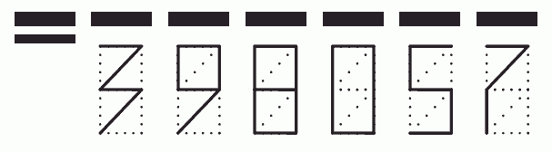 Пример заполнения индекса 398057