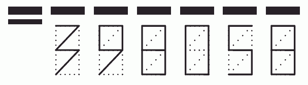 Пример заполнения индекса 398058