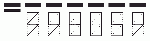 Пример заполнения индекса 398059