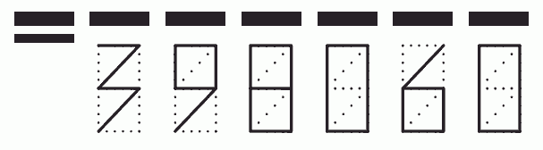 Пример заполнения индекса 398060