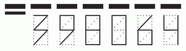 Пример заполнения индекса 398064