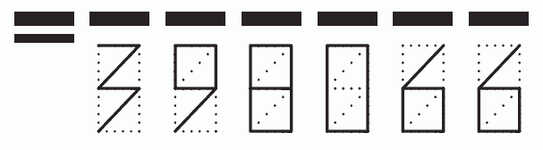 Пример заполнения индекса 398066