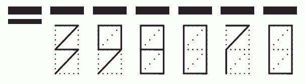 Пример заполнения индекса 398070