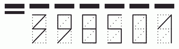 Пример заполнения индекса 398501