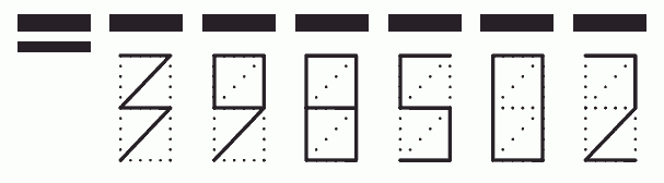 Пример заполнения индекса 398502