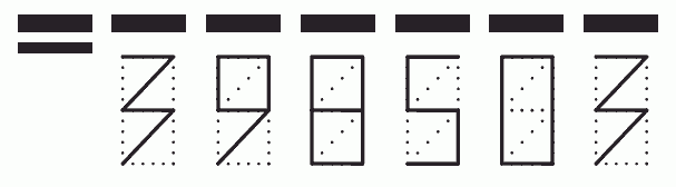 Пример заполнения индекса 398503