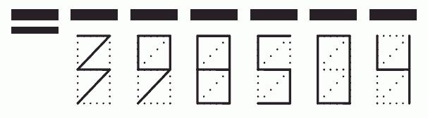 Пример заполнения индекса 398504