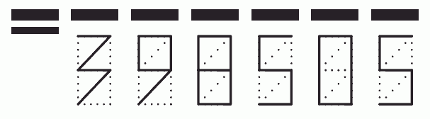 Пример заполнения индекса 398505