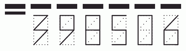 Пример заполнения индекса 398506