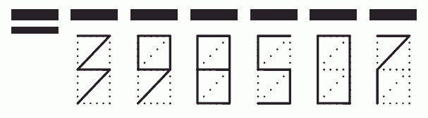 Пример заполнения индекса 398507