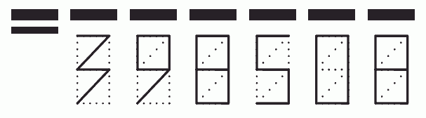 Пример заполнения индекса 398508