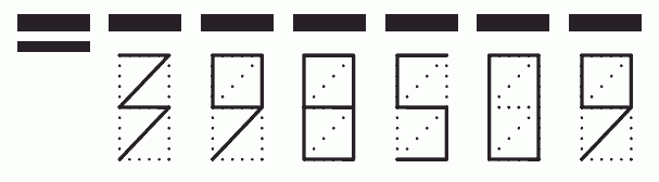 Пример заполнения индекса 398509