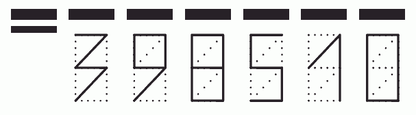 Пример заполнения индекса 398510