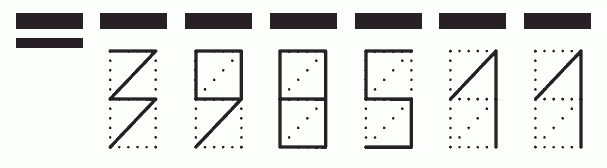 Пример заполнения индекса 398511