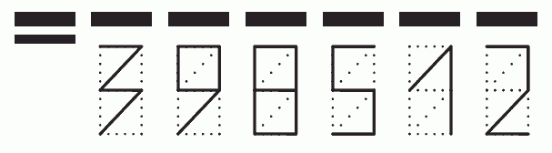 Пример заполнения индекса 398512