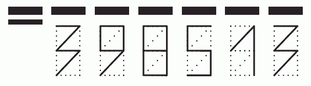 Пример заполнения индекса 398513