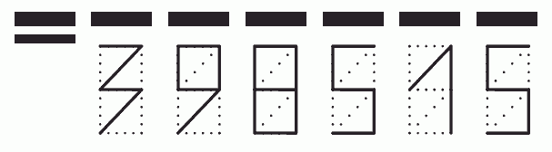 Пример заполнения индекса 398515