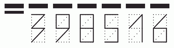 Пример заполнения индекса 398516