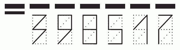 Пример заполнения индекса 398517