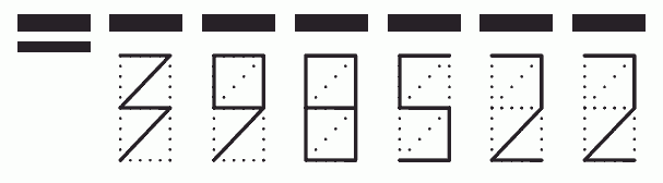 Пример заполнения индекса 398522