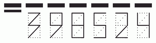 Пример заполнения индекса 398524