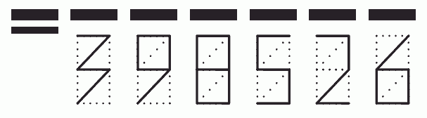 Пример заполнения индекса 398526