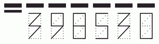 Пример заполнения индекса 398530