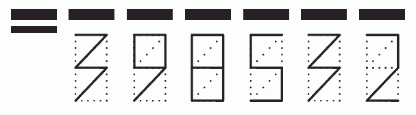 Пример заполнения индекса 398532