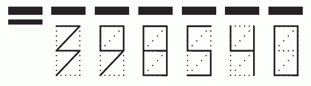 Пример заполнения индекса 398540