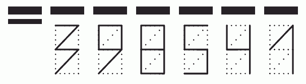 Пример заполнения индекса 398541