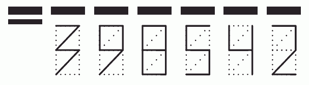 Пример заполнения индекса 398542