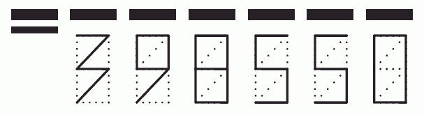 Пример заполнения индекса 398550