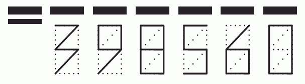 Пример заполнения индекса 398560