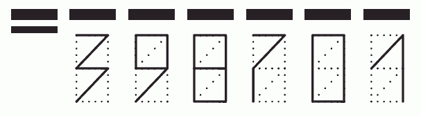 Пример заполнения индекса 398701