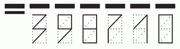 Пример заполнения индекса 398710