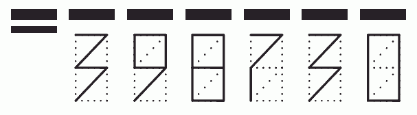 Пример заполнения индекса 398730