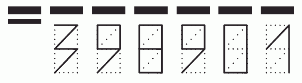 Пример заполнения индекса 398901