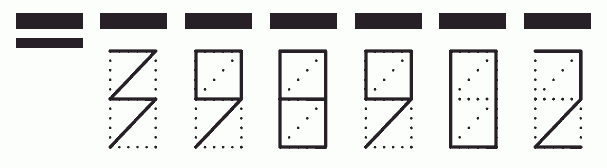 Пример заполнения индекса 398902