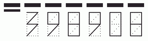 Пример заполнения индекса 398908