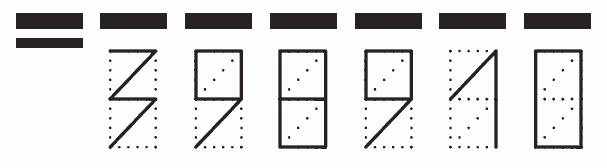 Пример заполнения индекса 398910