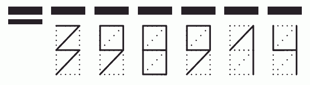 Пример заполнения индекса 398914