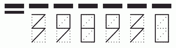 Пример заполнения индекса 398930